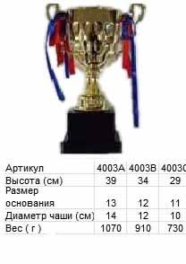 Кубок 4003 (чаша) Кубок 4003 (чаша)